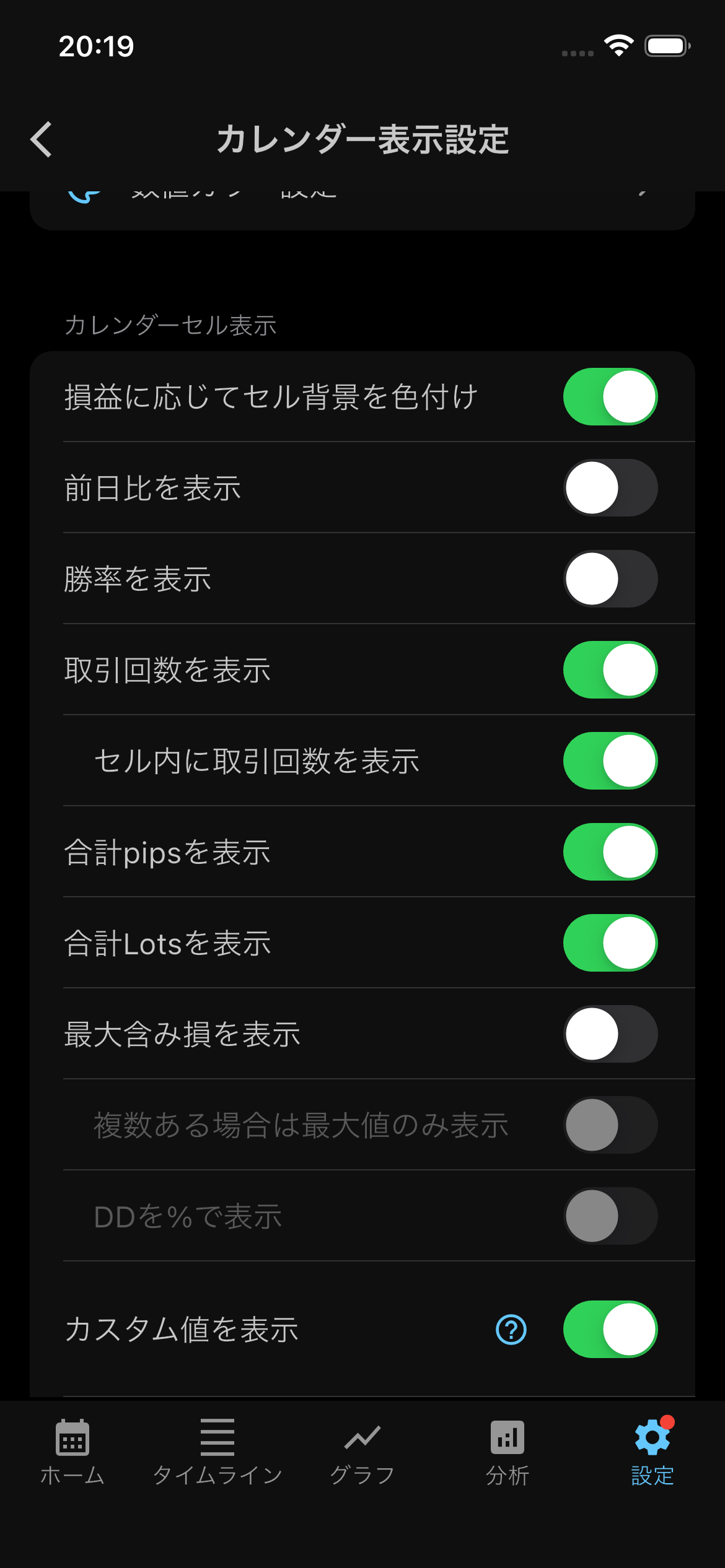 カレンダー表示設定のカレンダーセル表示で、取引回数・合計pips・合計Lots・カスタム値がONになっている画面