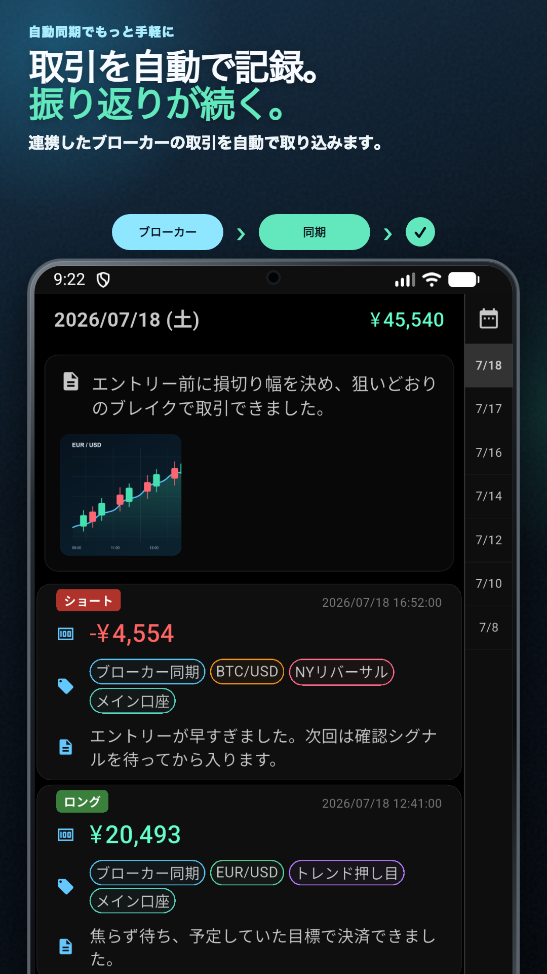 日付ごとの損益、画像、取引ごとのタグとメモが縦に並ぶタイムライン画面